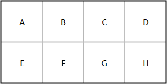 Web elements on 4x2 grid